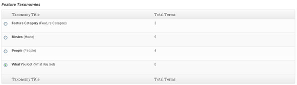 Advanced Taxonomy Terms Order Multiple Taxonomies Interface